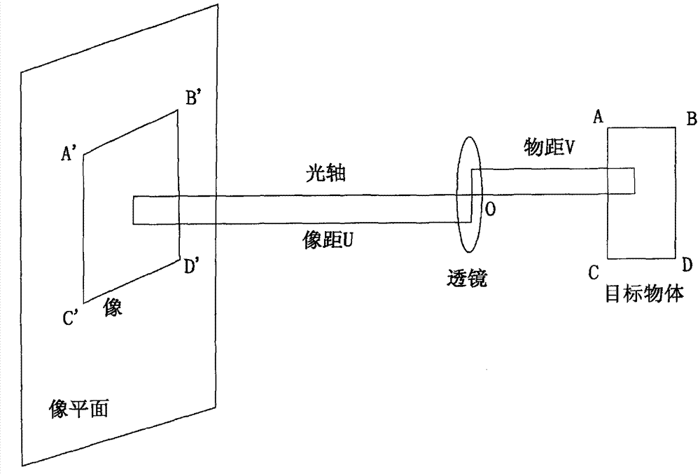 Air bridge and automatic abutting method therefor