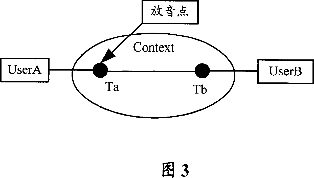 Method for implementing voice play service