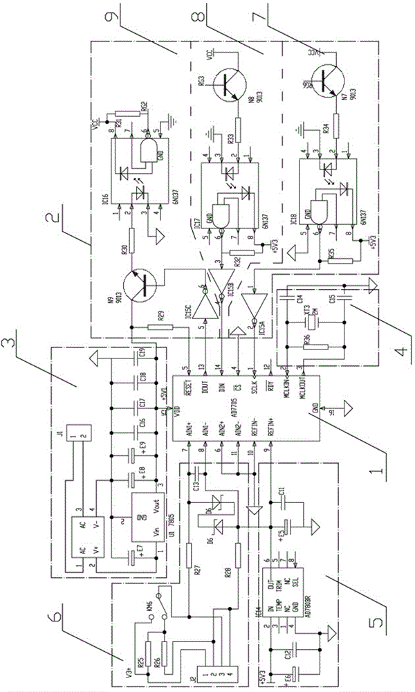 A multifunctional transformer test comprehensive test device