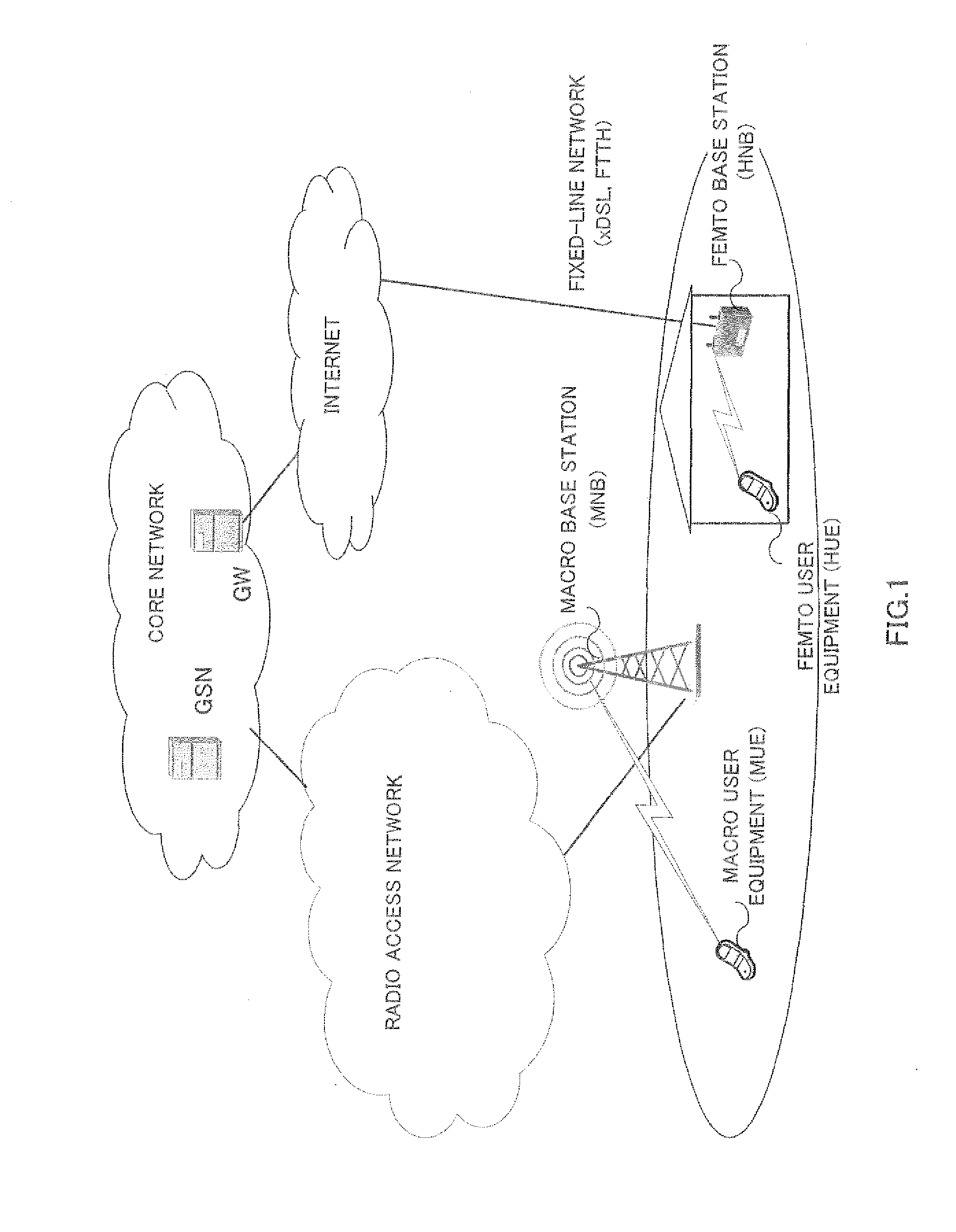 Radio communication base station device and transmission power control method