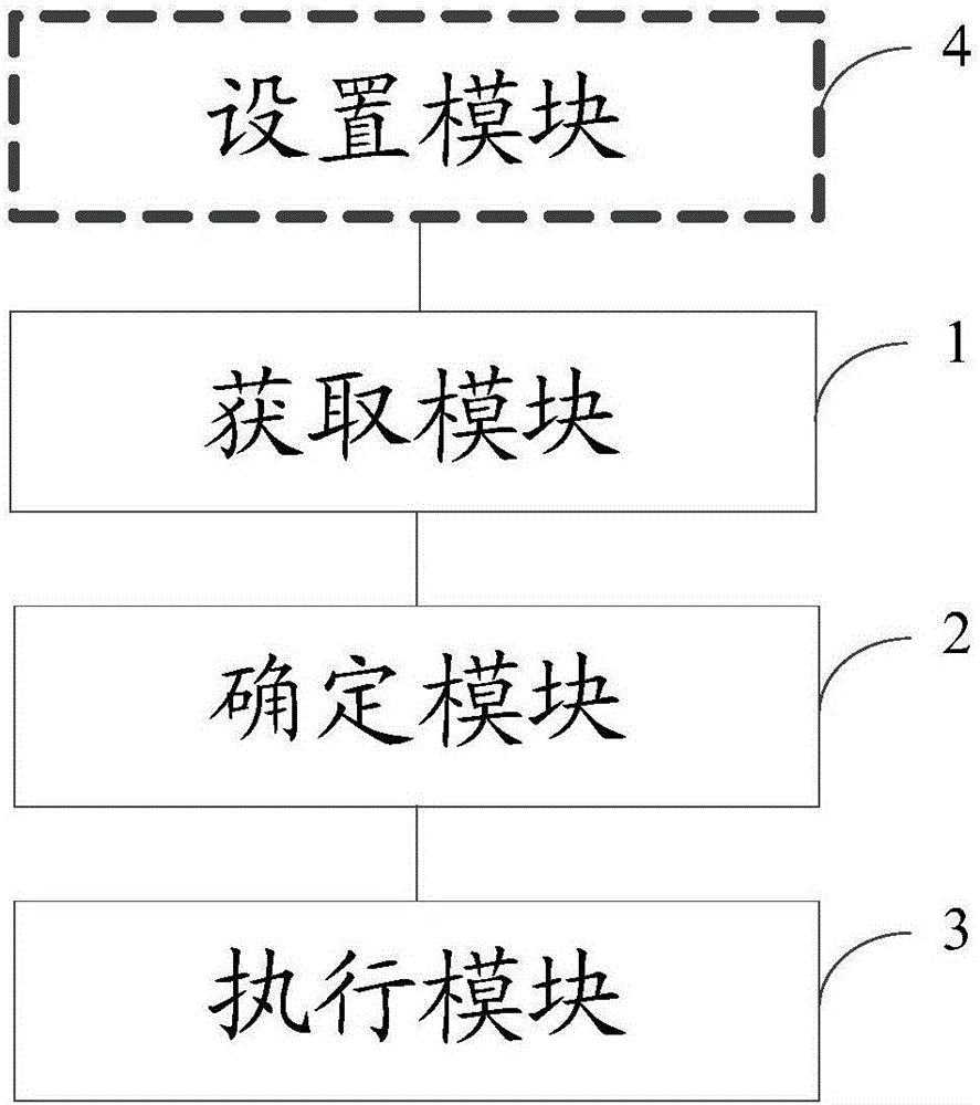 Method and apparatus for performing stopwatch timekeeping by terminal