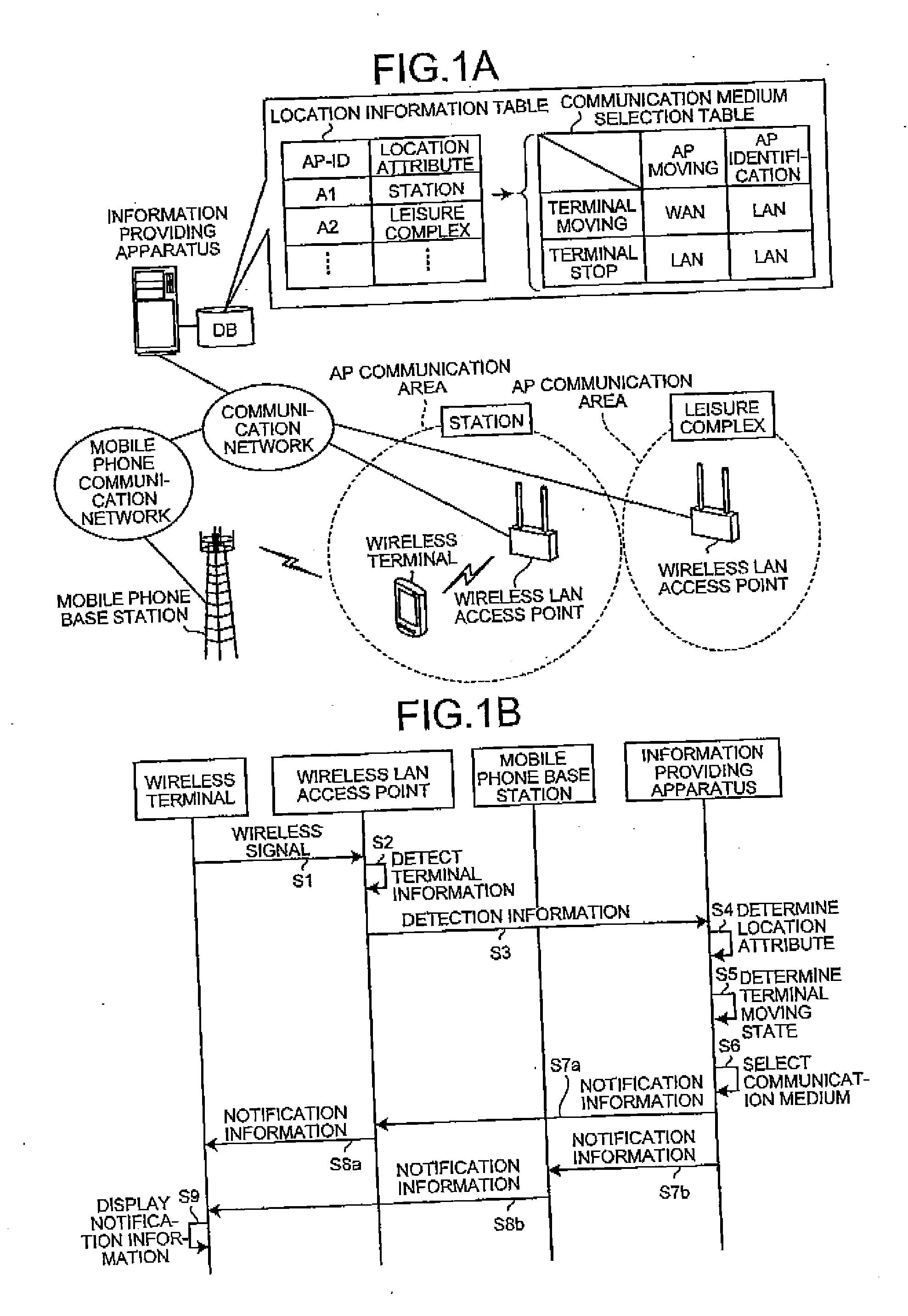 Information providing system, information providing apparatus and information providing method