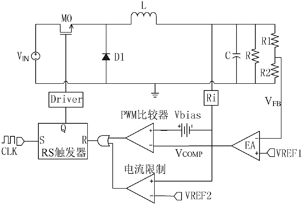 Current limiting protection circuit and direct current (DC)-DC converter integrated with current limiting protection circuit