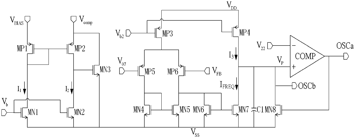 Current limiting protection circuit and direct current (DC)-DC converter integrated with current limiting protection circuit