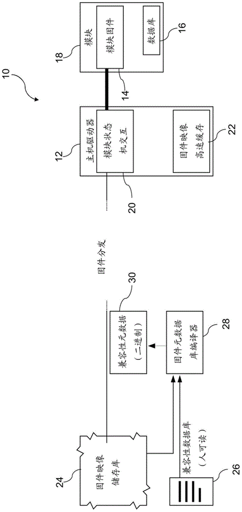 Software version management system and method