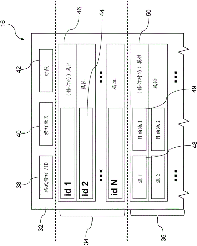 Software version management system and method