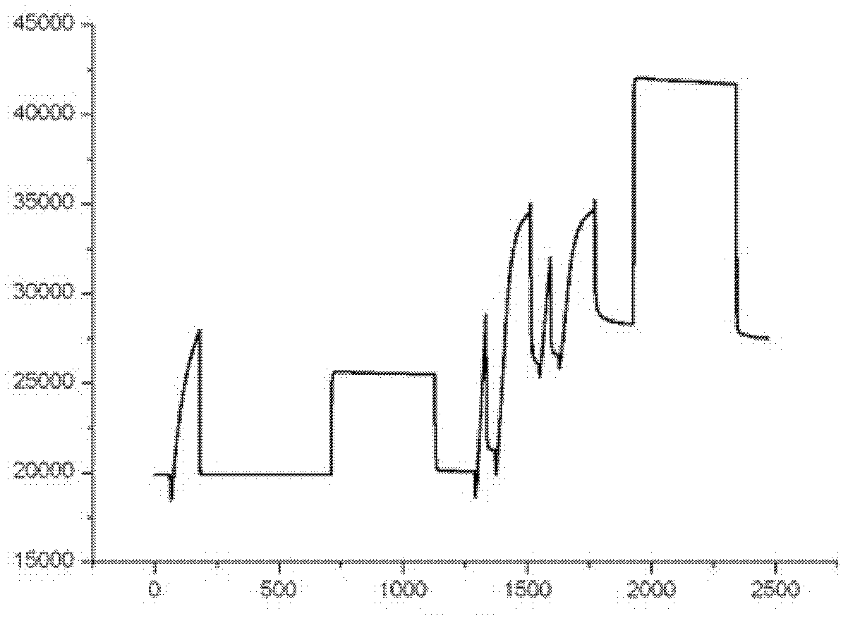 Application of japonicone A in preparation of tumor necrosis factor (TNF) inhibitor drugs