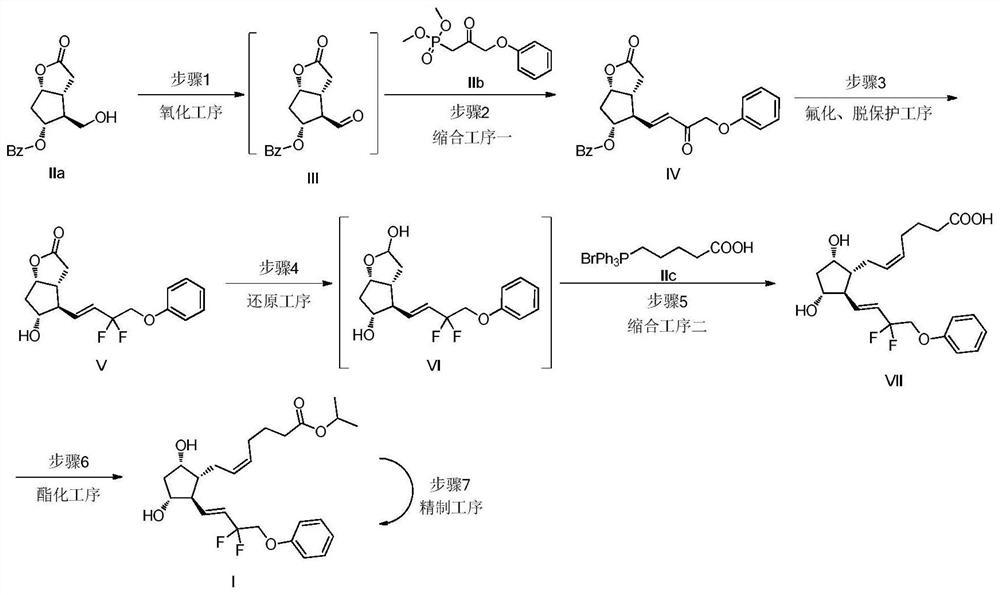 Method for large-scale preparation of tafluprost