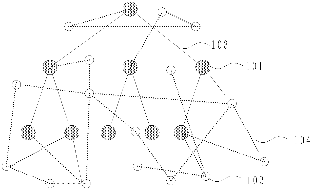 Reliability optimal tree-shaped core topological solving method of P2P live broadcast covering network