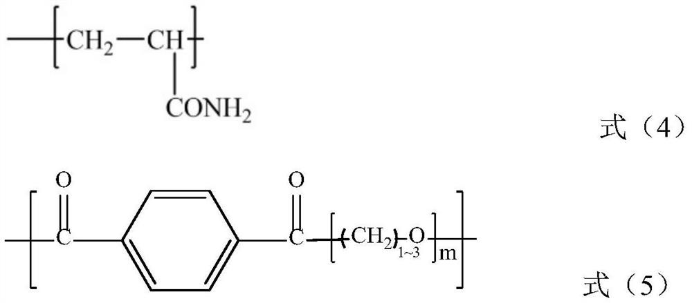 A surface coating agent and process for treating drilling solidified waste