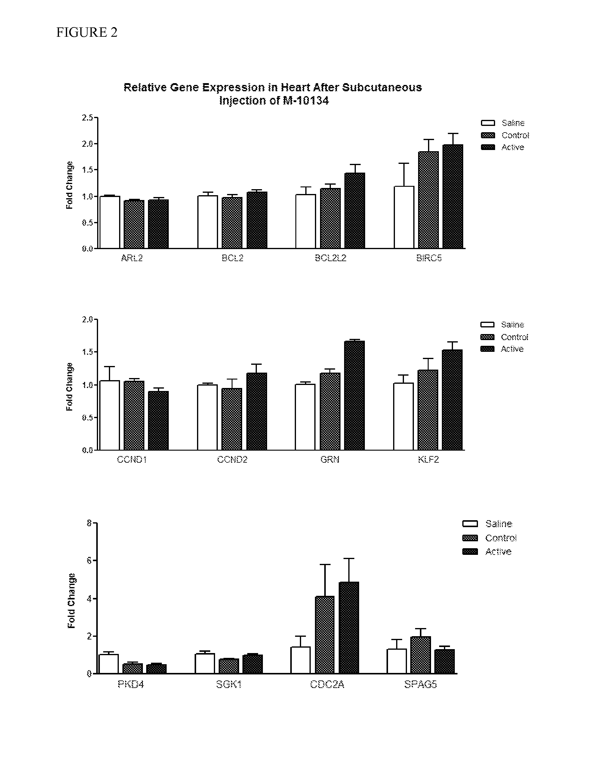 Inhibitors of the mir-15 family of micro-rnas