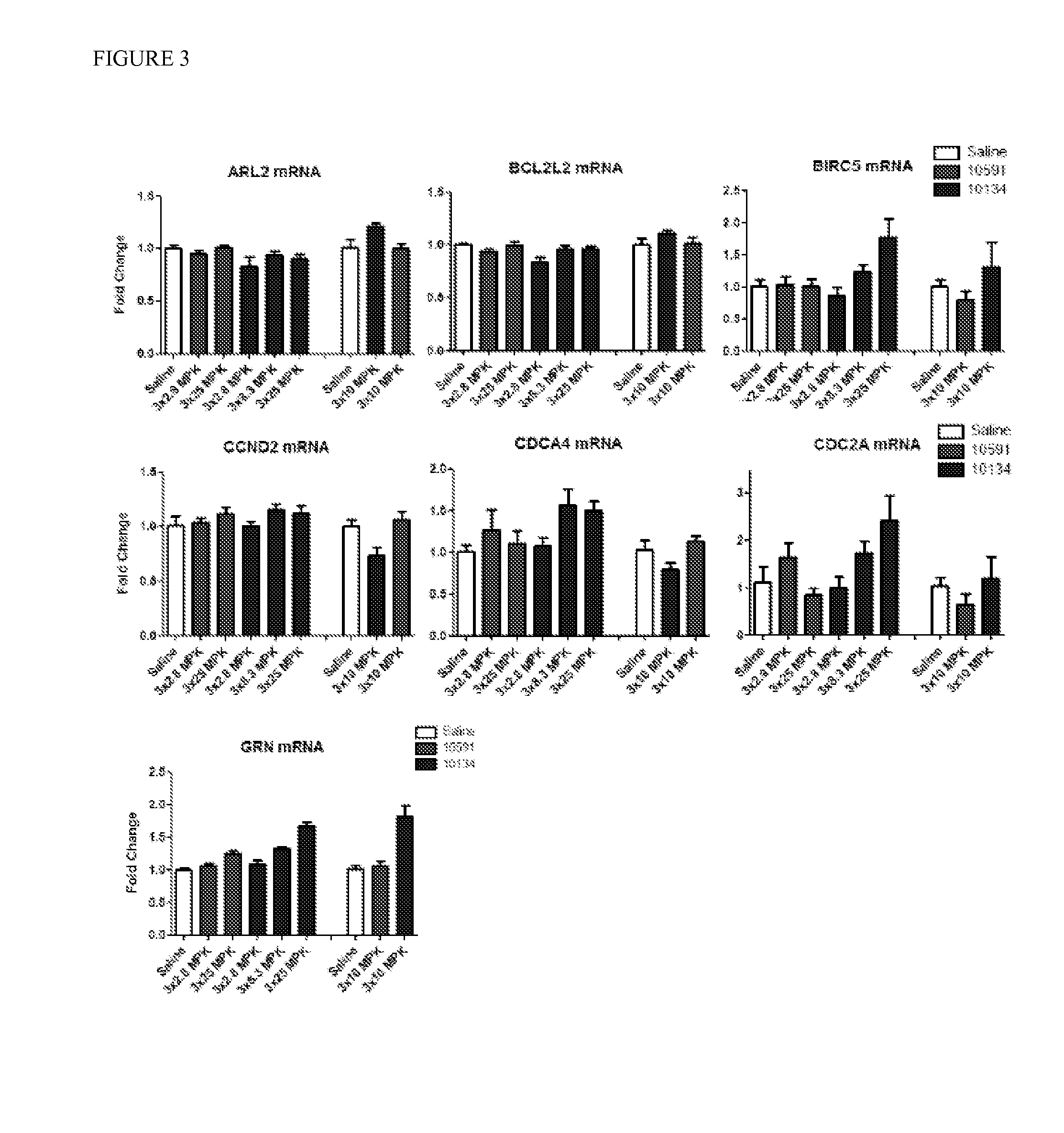 Inhibitors of the mir-15 family of micro-rnas