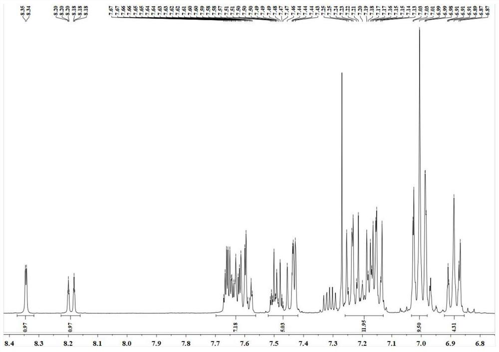 Arylamine carbazole compound and organic electroluminescent device containing same