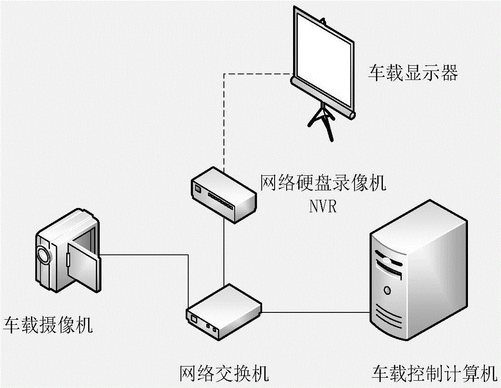 Deep learning-based signal lamp duration detection method