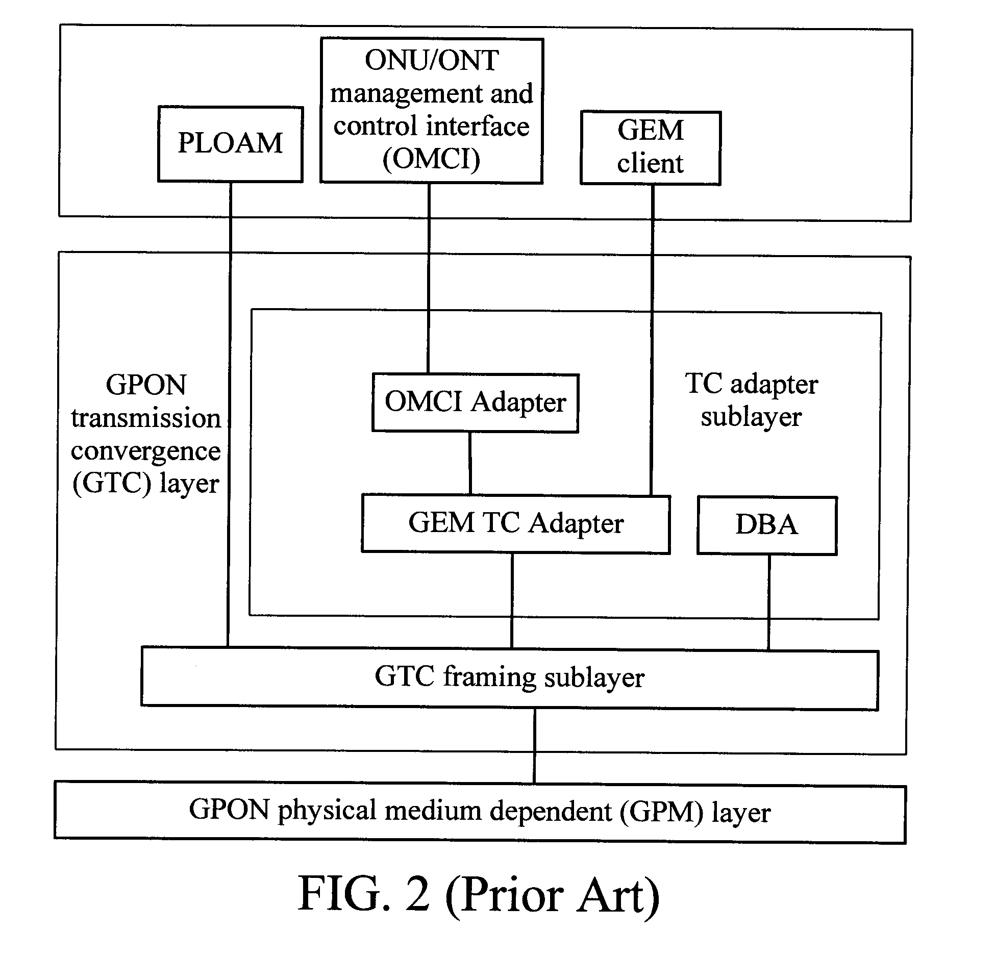 Method, device, and system for bearing multi-protocol label switching packet in passive optical network