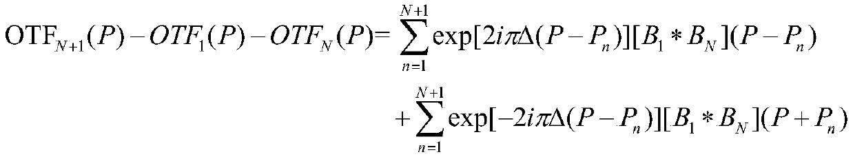 Multispectral co-phase error detection method based on pupil space modulation