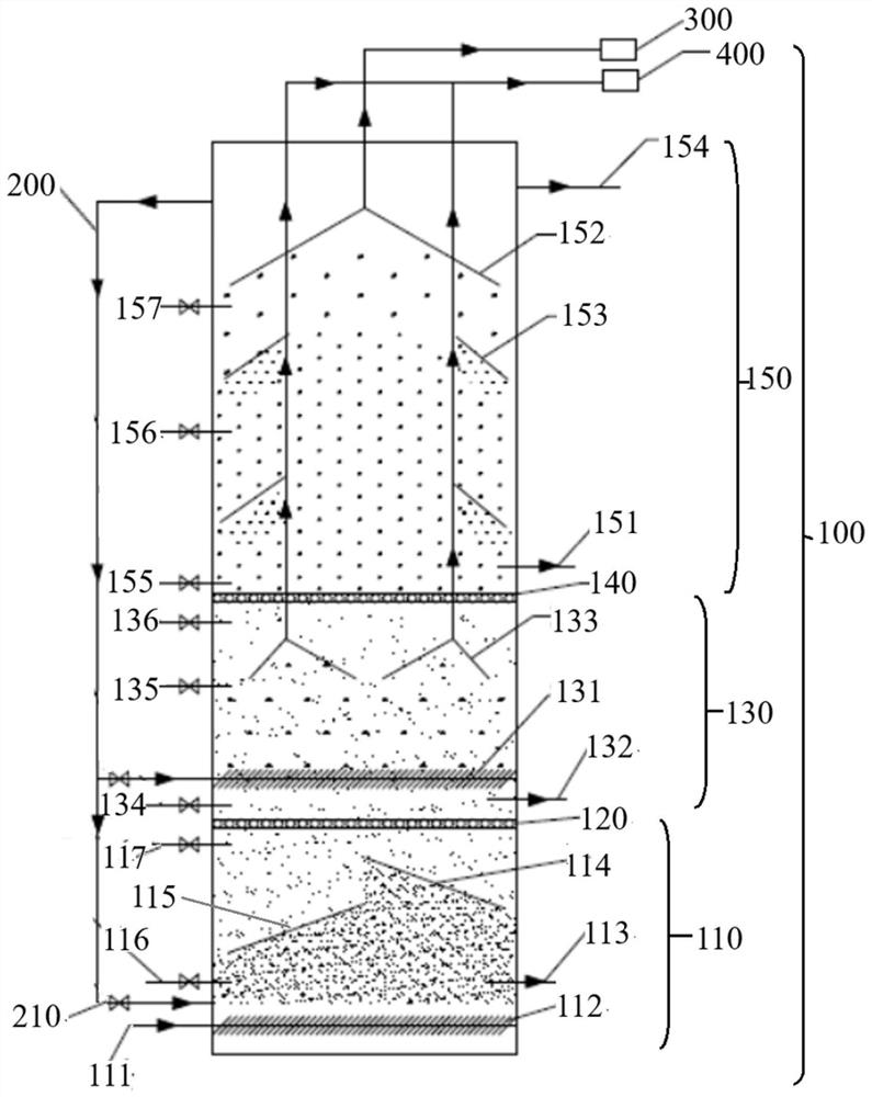 Built-in block anaerobic reactor for organic wastewater