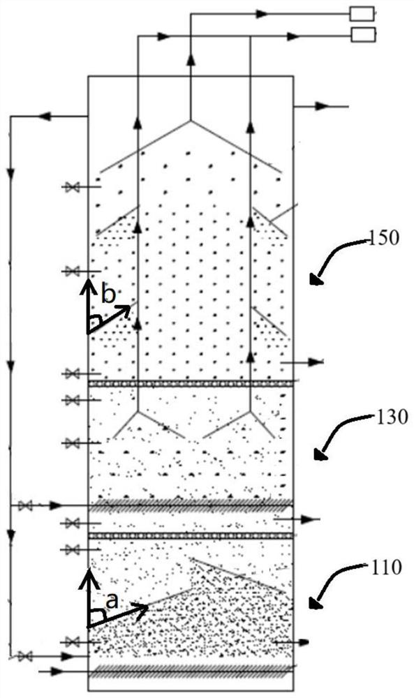 Built-in block anaerobic reactor for organic wastewater