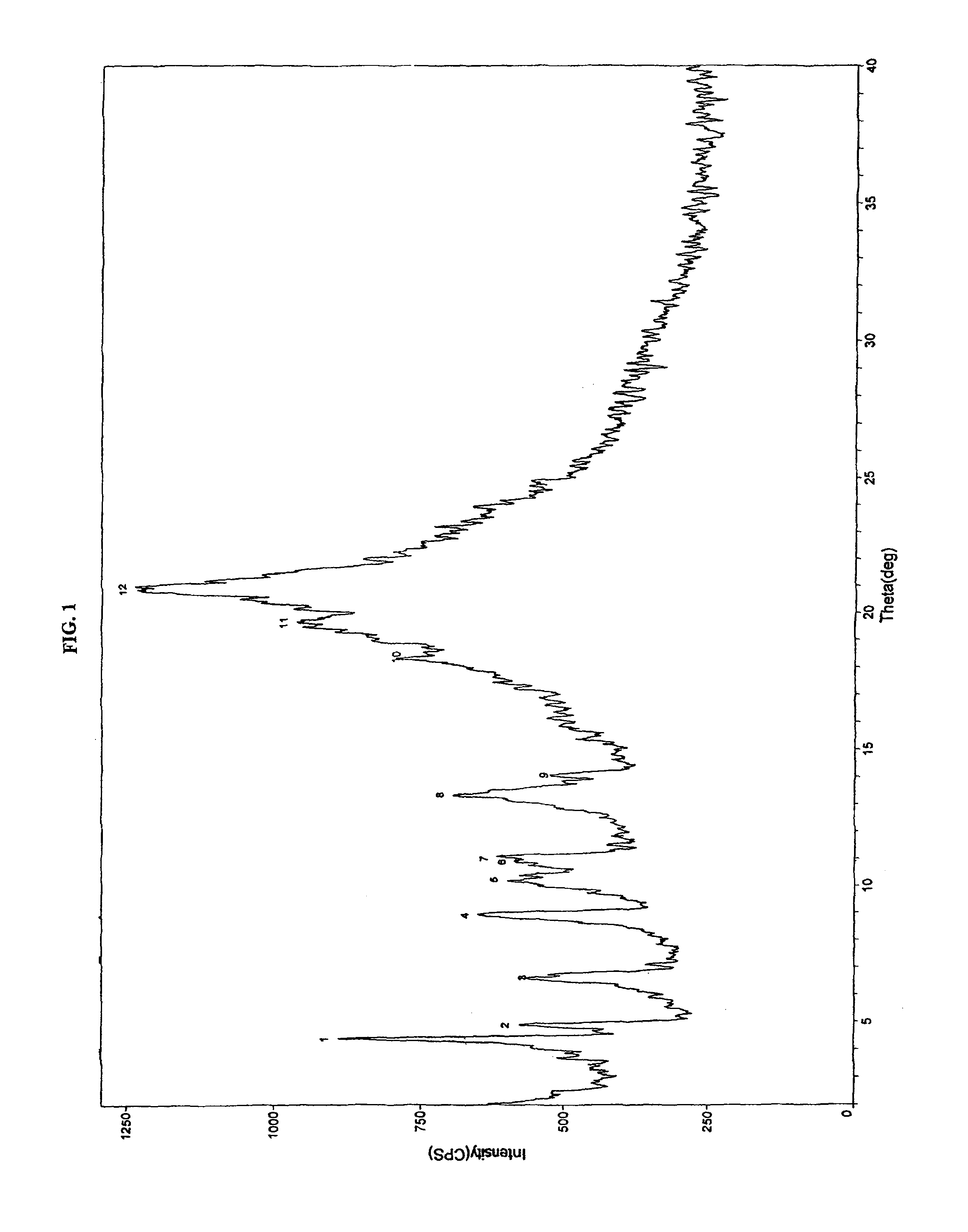 Pitavastatin calcium and process for its preparation