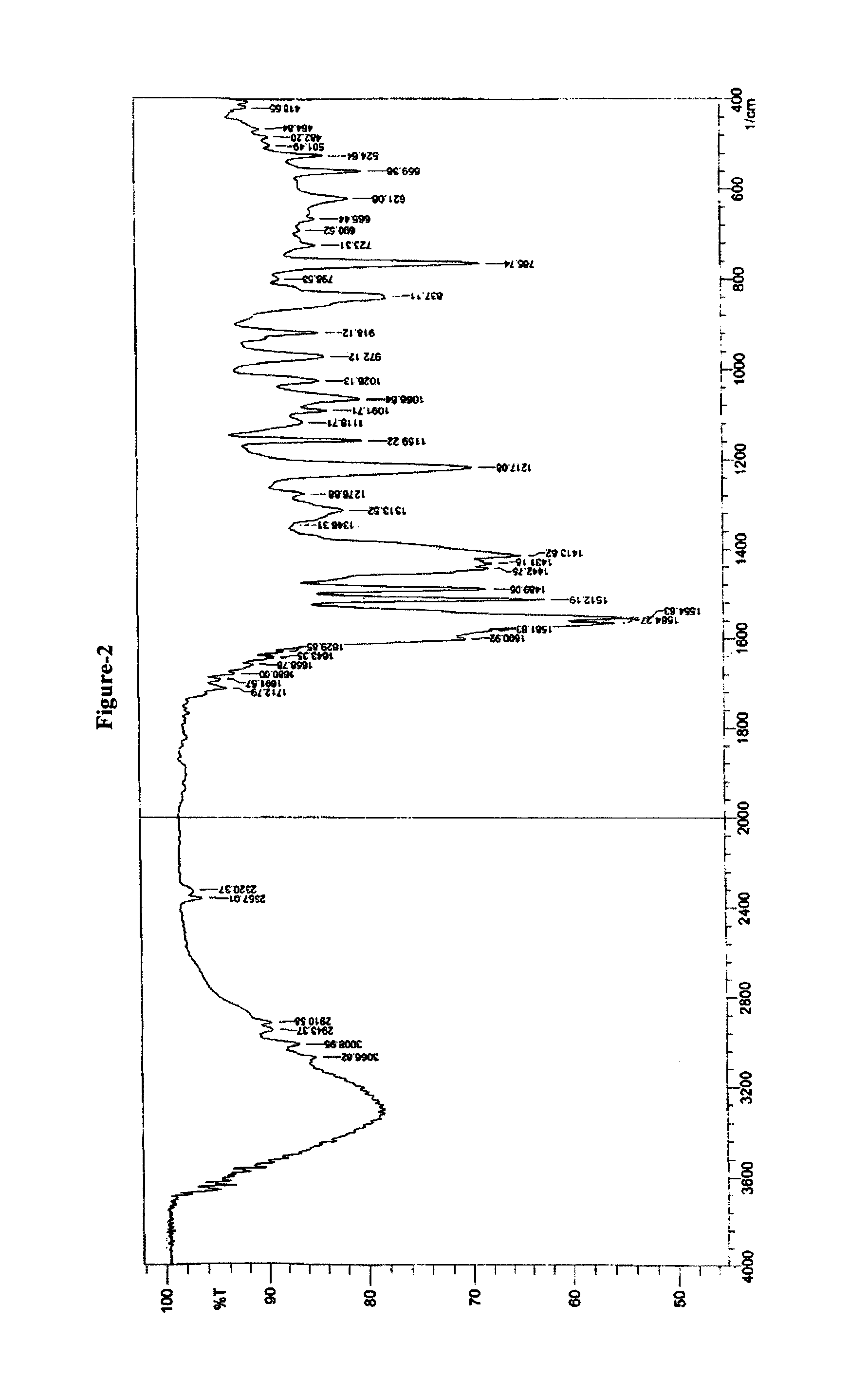 Pitavastatin calcium and process for its preparation