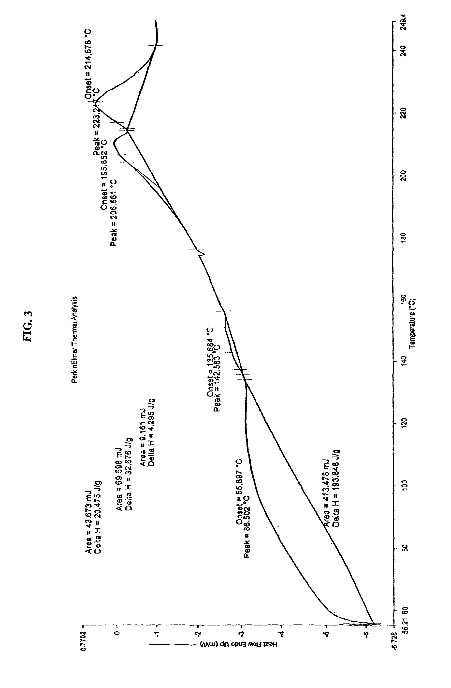 Pitavastatin calcium and process for its preparation