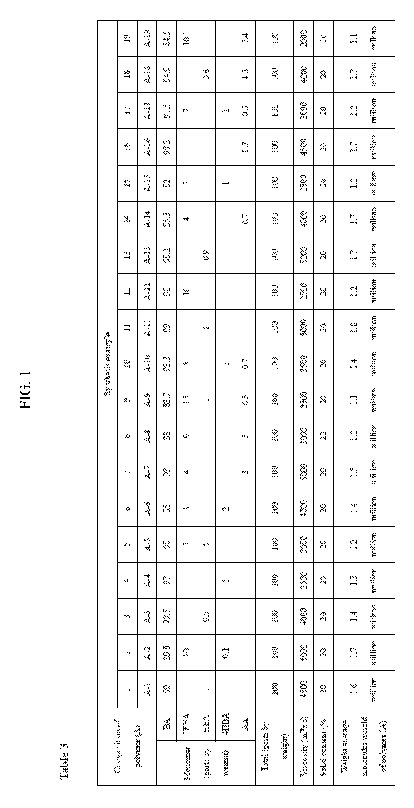 Adhesive composition and optical member using the same