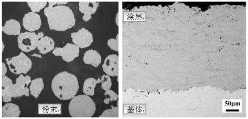 A preparation process of cermet powder for thermal spraying