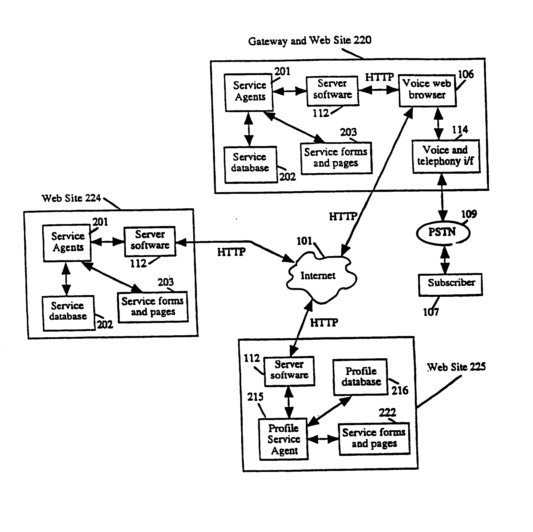 System and method for providing and using universally accessible voice and speech data files