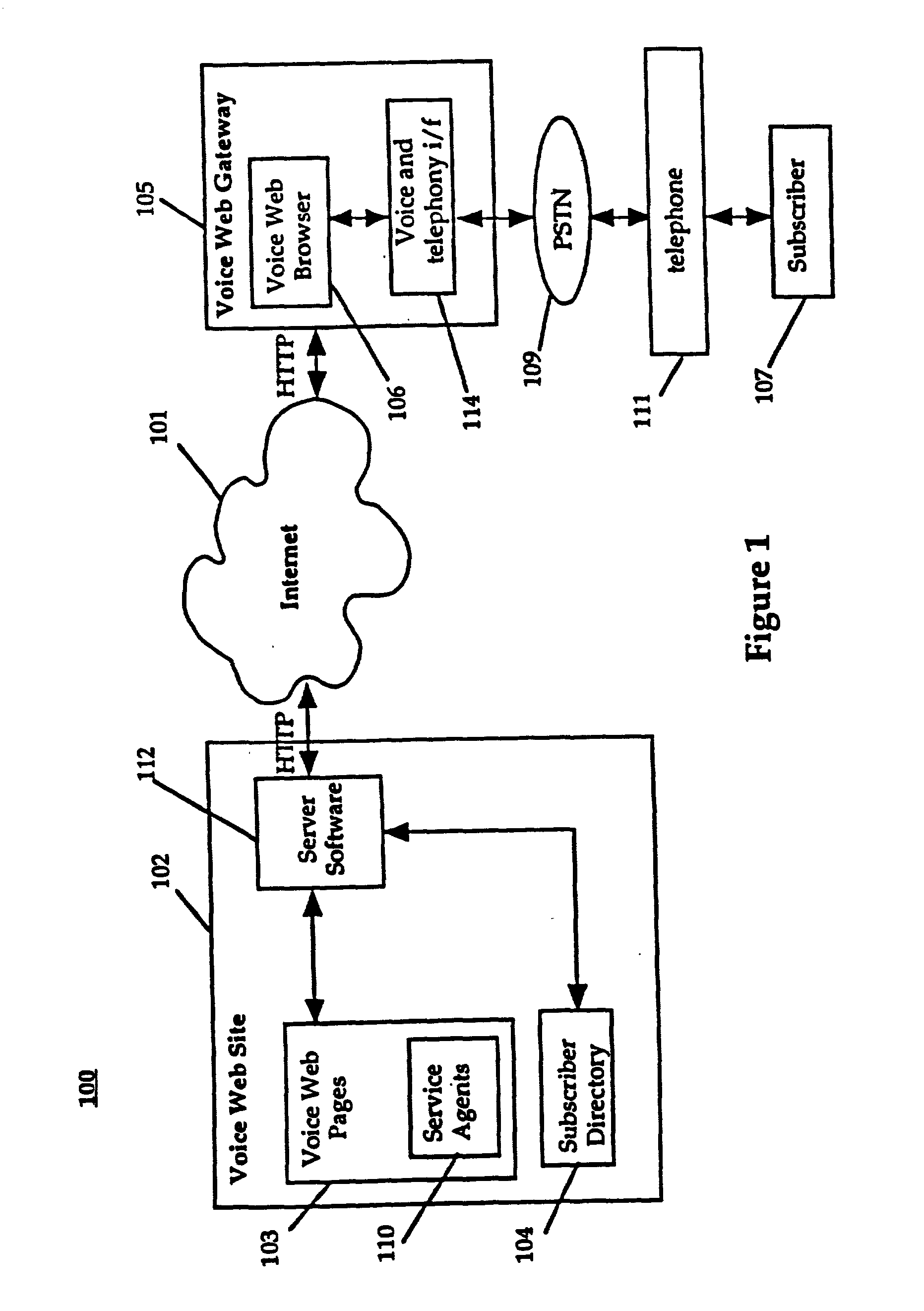 System and method for providing and using universally accessible voice and speech data files