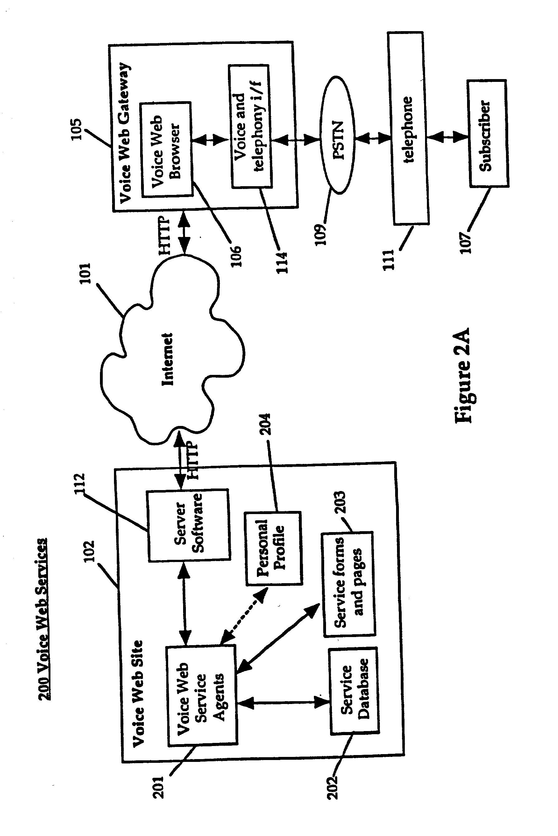 System and method for providing and using universally accessible voice and speech data files