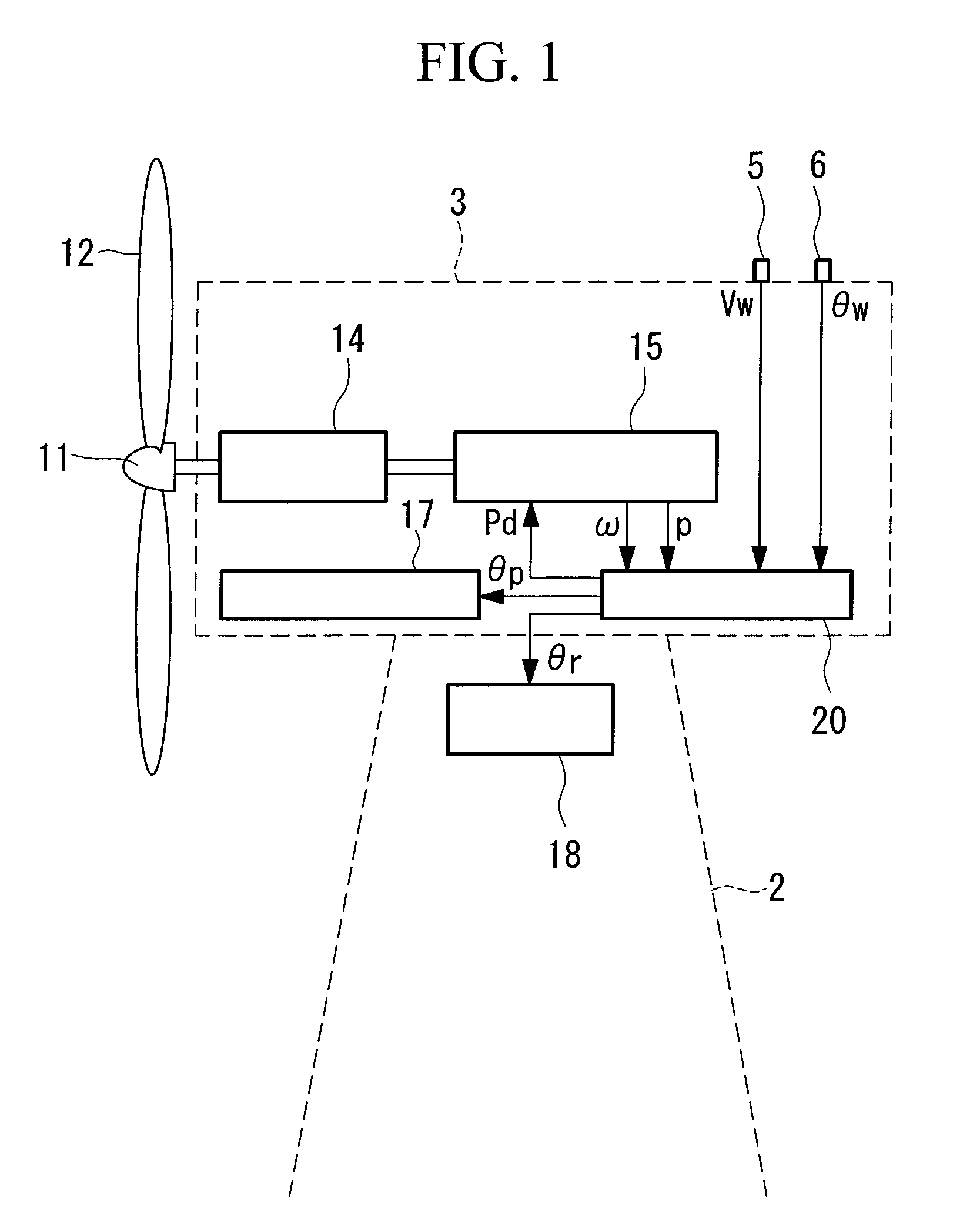 Wind turbine generator, wind turbine generator system, and power generation control method of wind turbine generator