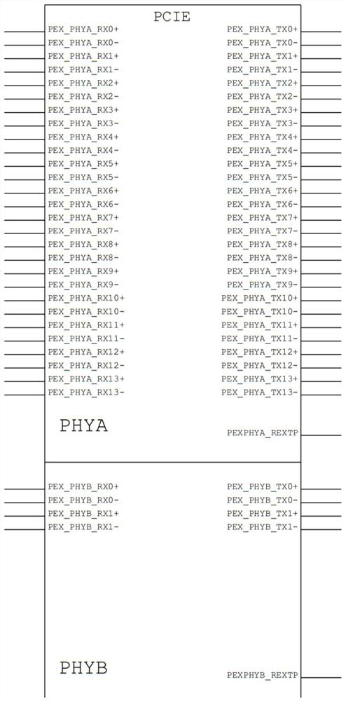 Automatic wiring and naming method and device, equipment and medium