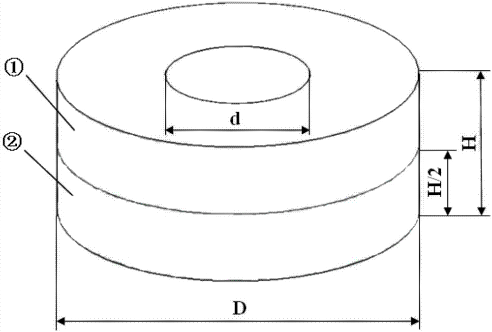 Preparation method of 42CrMo steel casting rolling forming ring member sample for EBSD testing