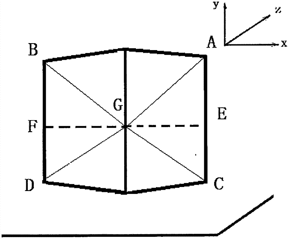 Object 3D size simple measurement method based on binocular stereo vision