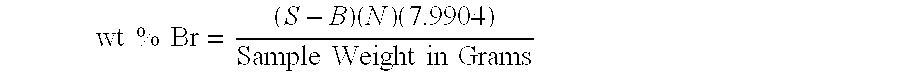 Bromination of Telomer Mixtures Derived From Toluene and Styrene