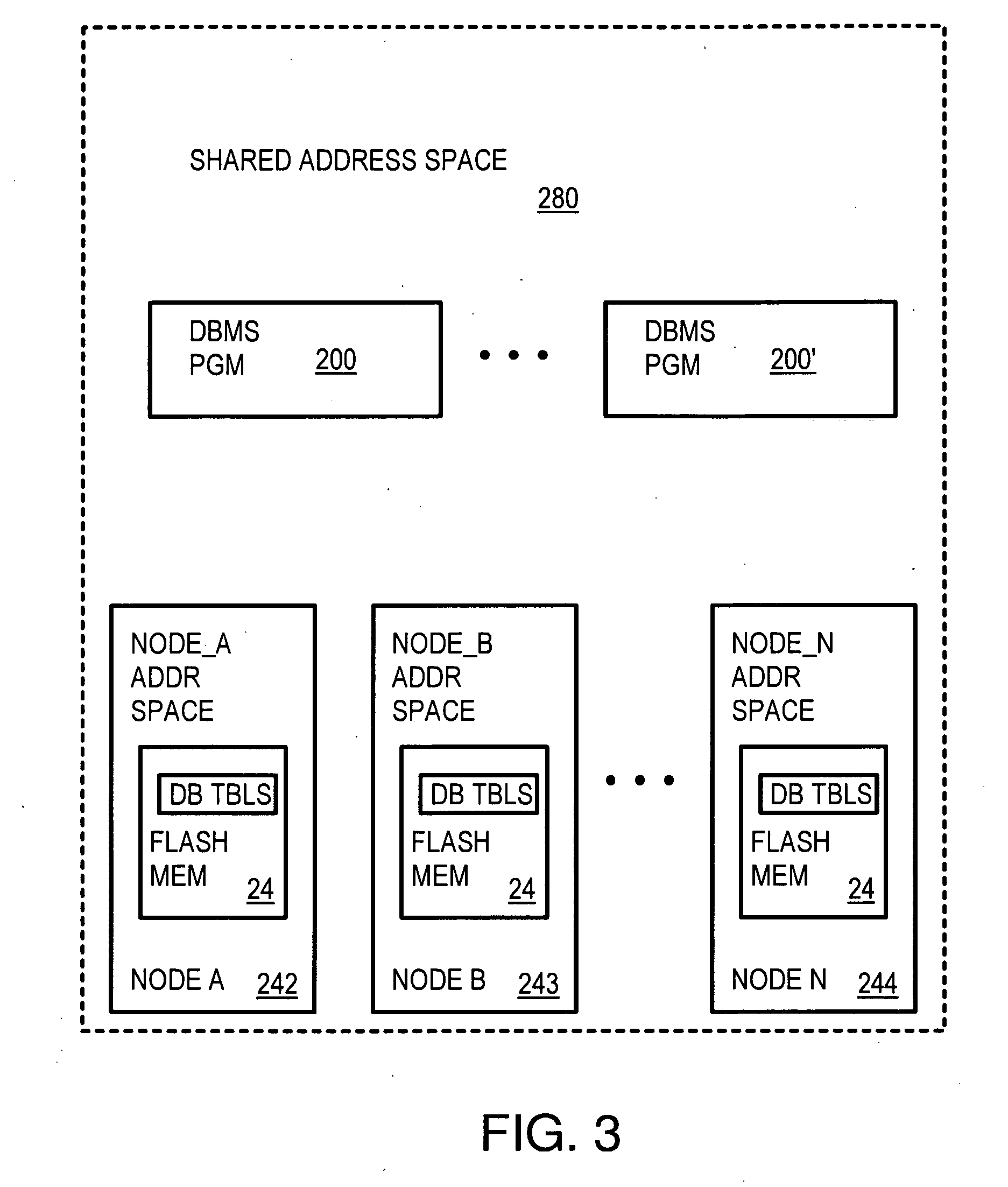 Scalable Database Management Software on a Cluster of Nodes Using a Shared-Distributed Flash Memory