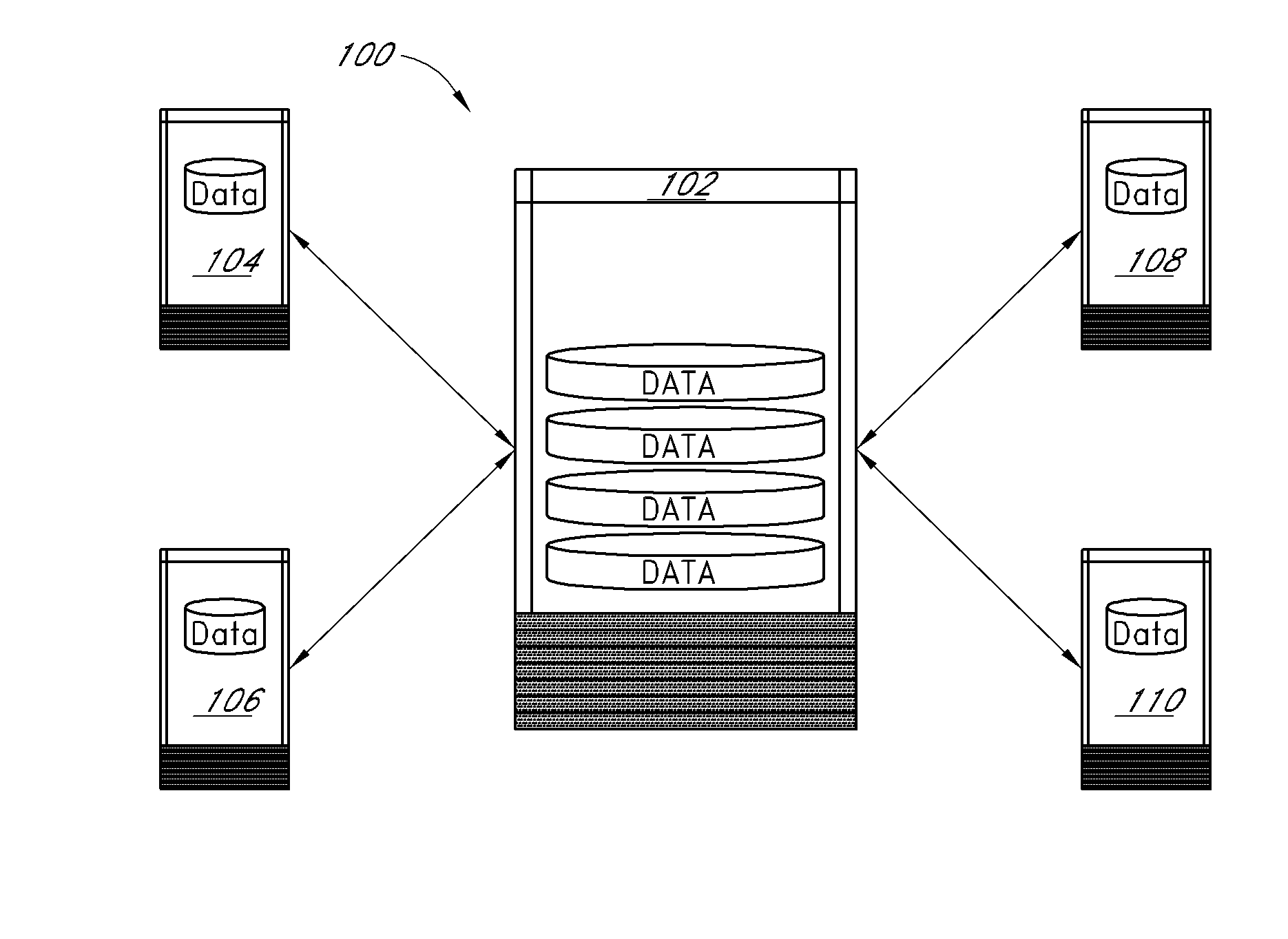 Using commercial share of wallet to rate business prospects