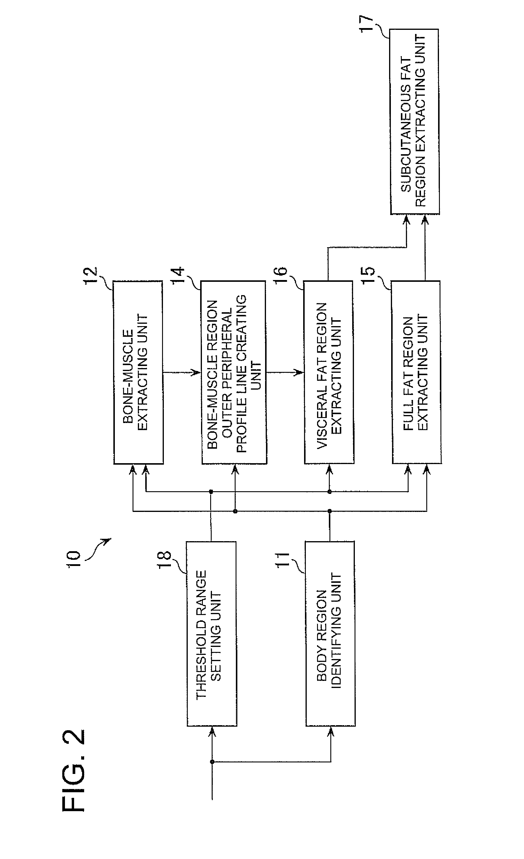 Image processing method and image processing apparatus, and program