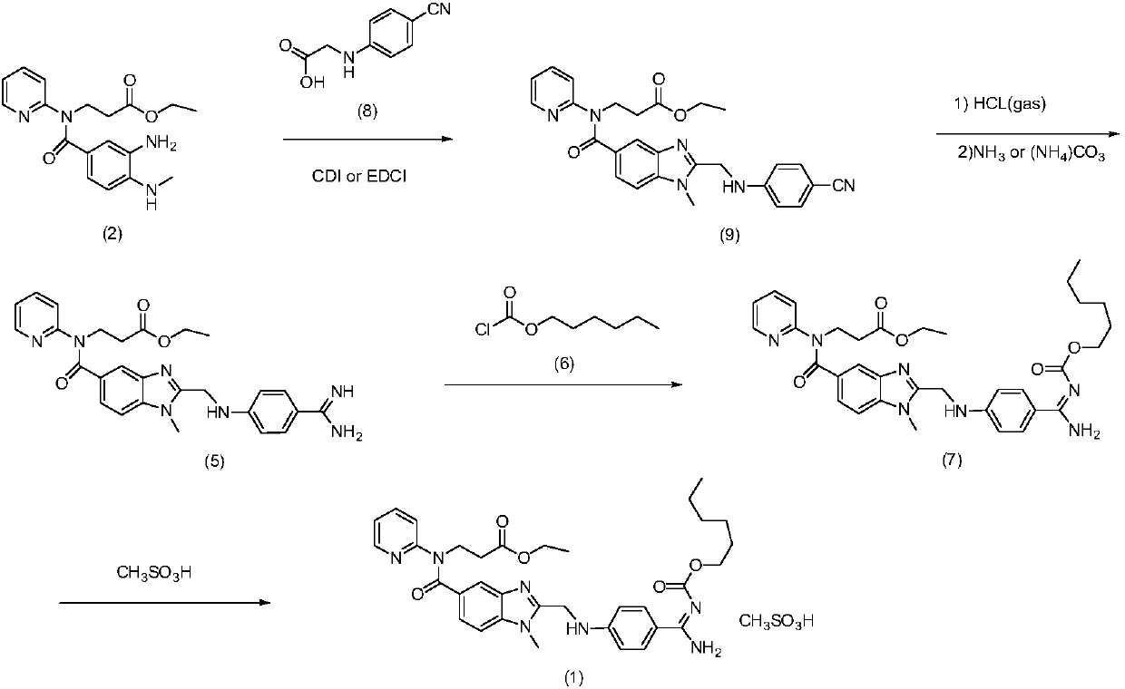 Dabigatran etexilate mesylate preparation method