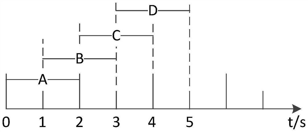 Method and device for distinguishing different sounds in class, equipment and storage medium