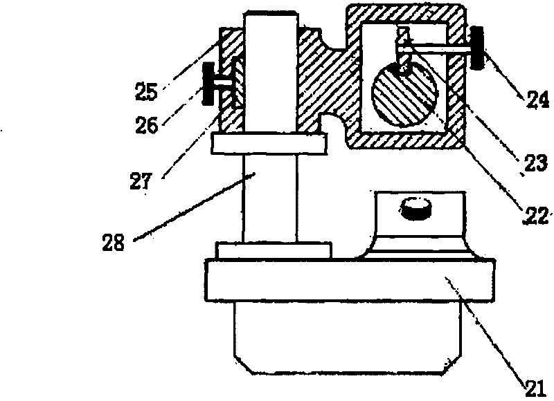 Total run-out comprehensive measuring instrument