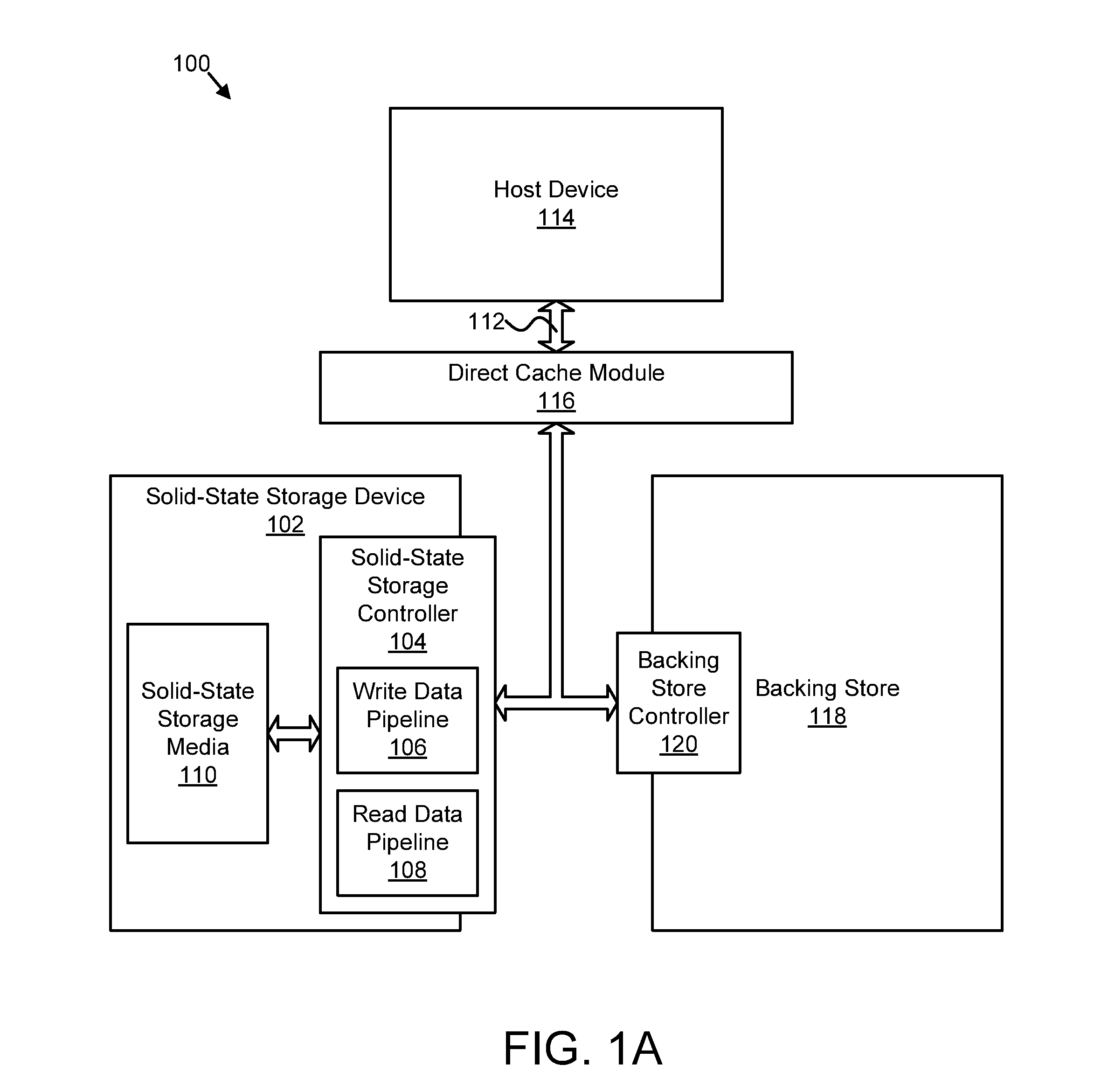 Apparatus, system, and method for managing a cache