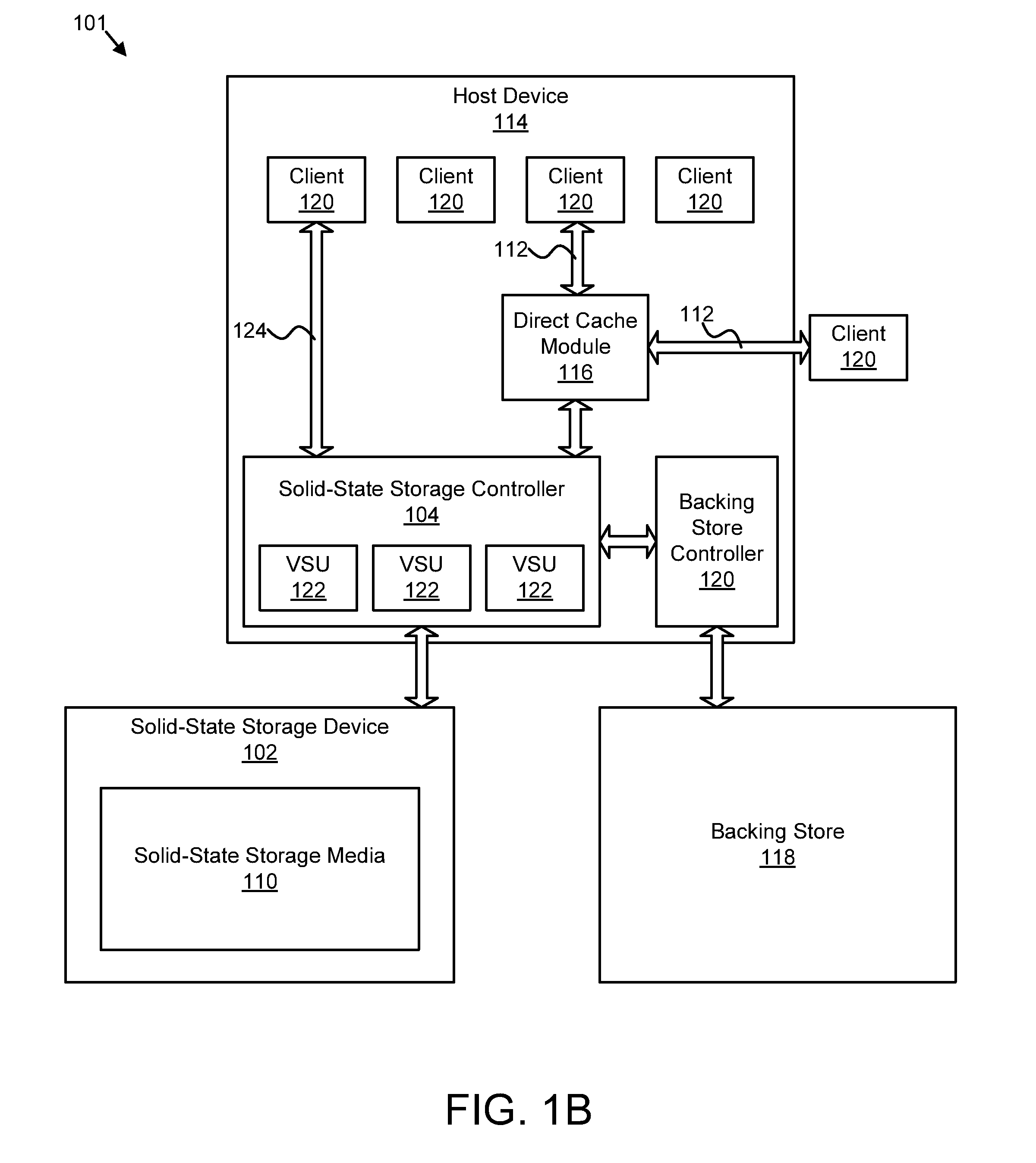 Apparatus, system, and method for managing a cache