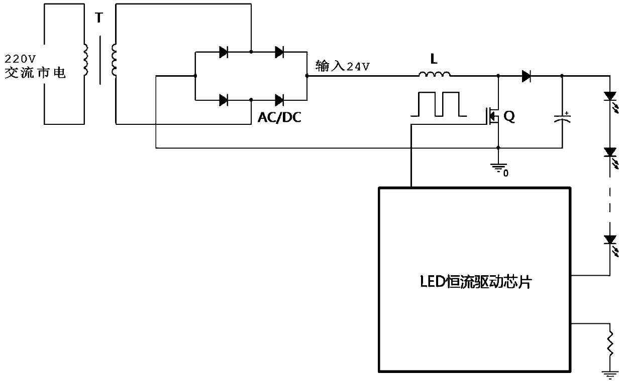 LED (light-emitting diode) backlight driving circuit, backlight module and liquid crystal display device