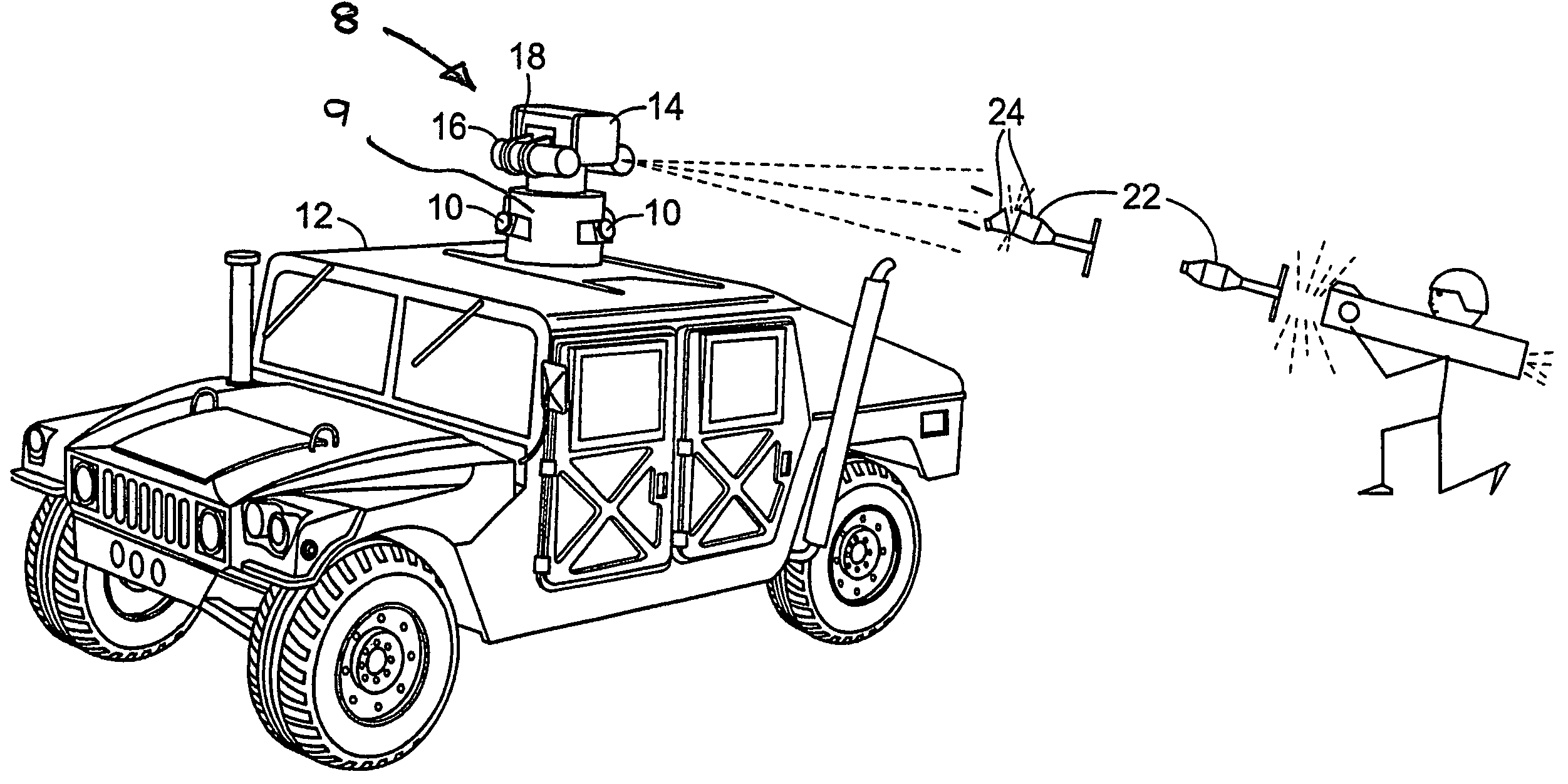 Fast acting active protection system