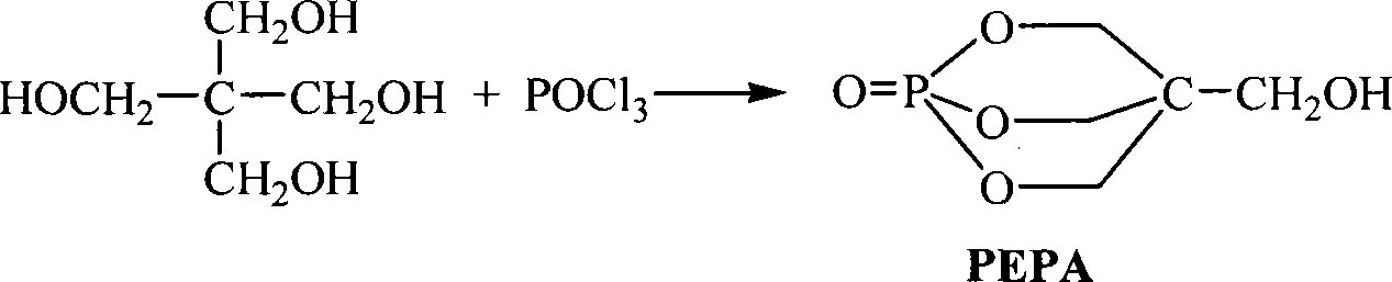 Method for synthesizing fire resistant clathrate multi-ring phosphoric acid ester for engineering plastic