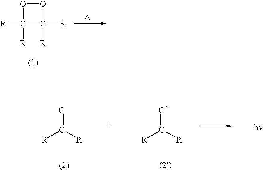 Chemiluminescent 1,2-dioxetanes