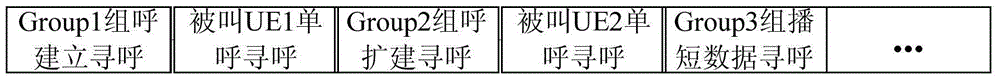 Method for sending trunking paging message