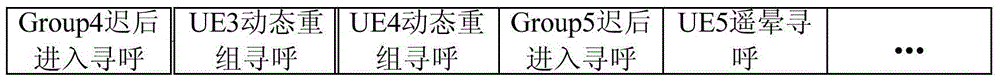 Method for sending trunking paging message