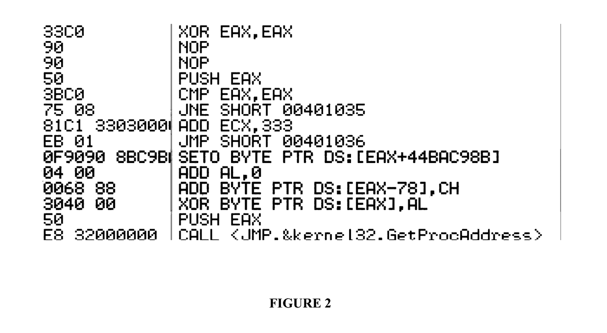 Systems and methods for instructions-based detection of sophisticated obfuscation and packing